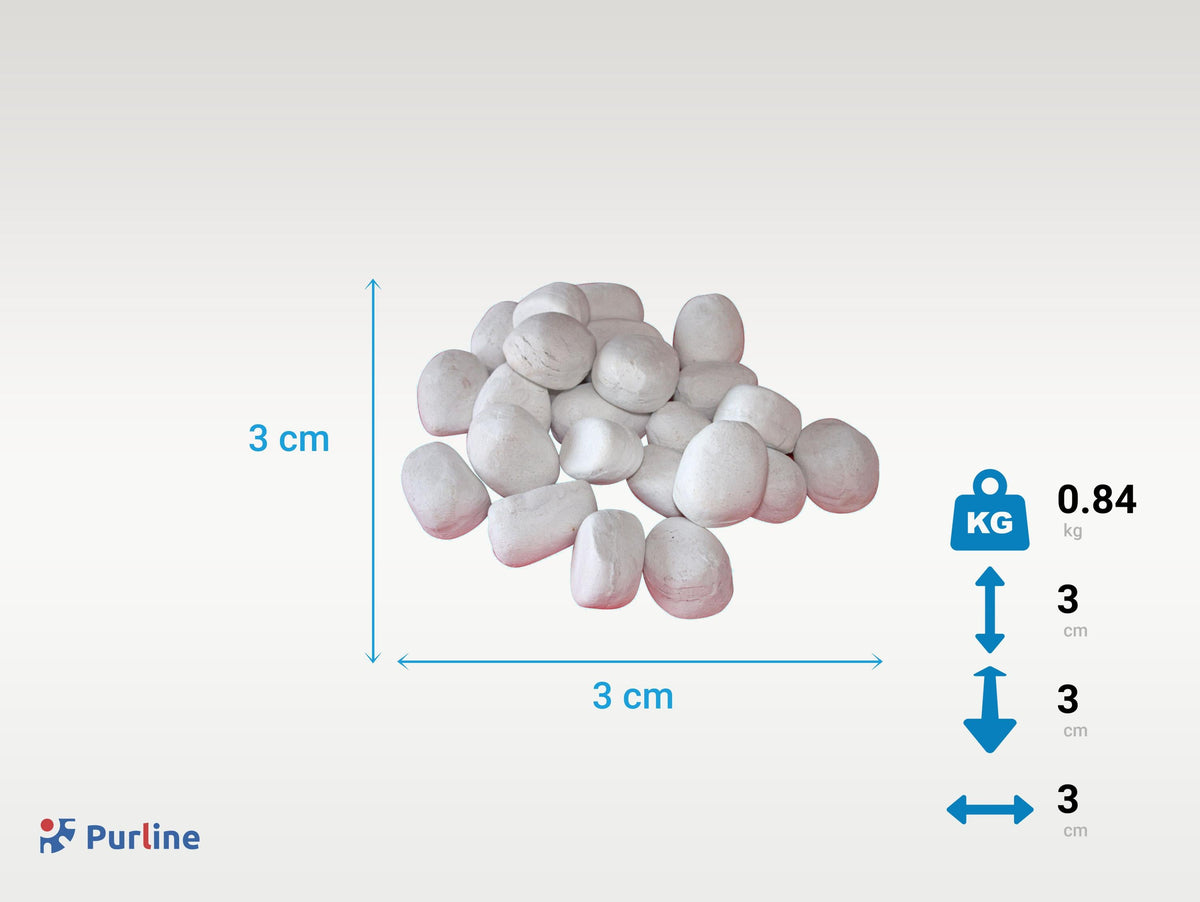 Dimensions des pierres décoratives